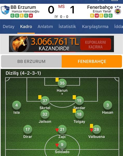 Futbol Liglerindeki En Çekişmeli Maç Analizleri